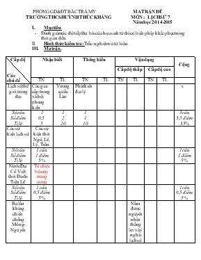 Đề môn  lịch sử 7 năm học 2014-2015